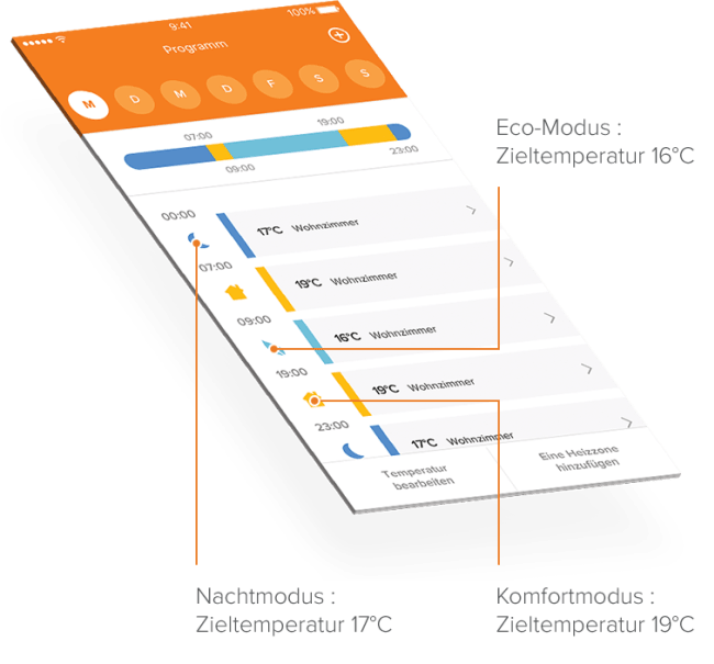 Schedule application energy