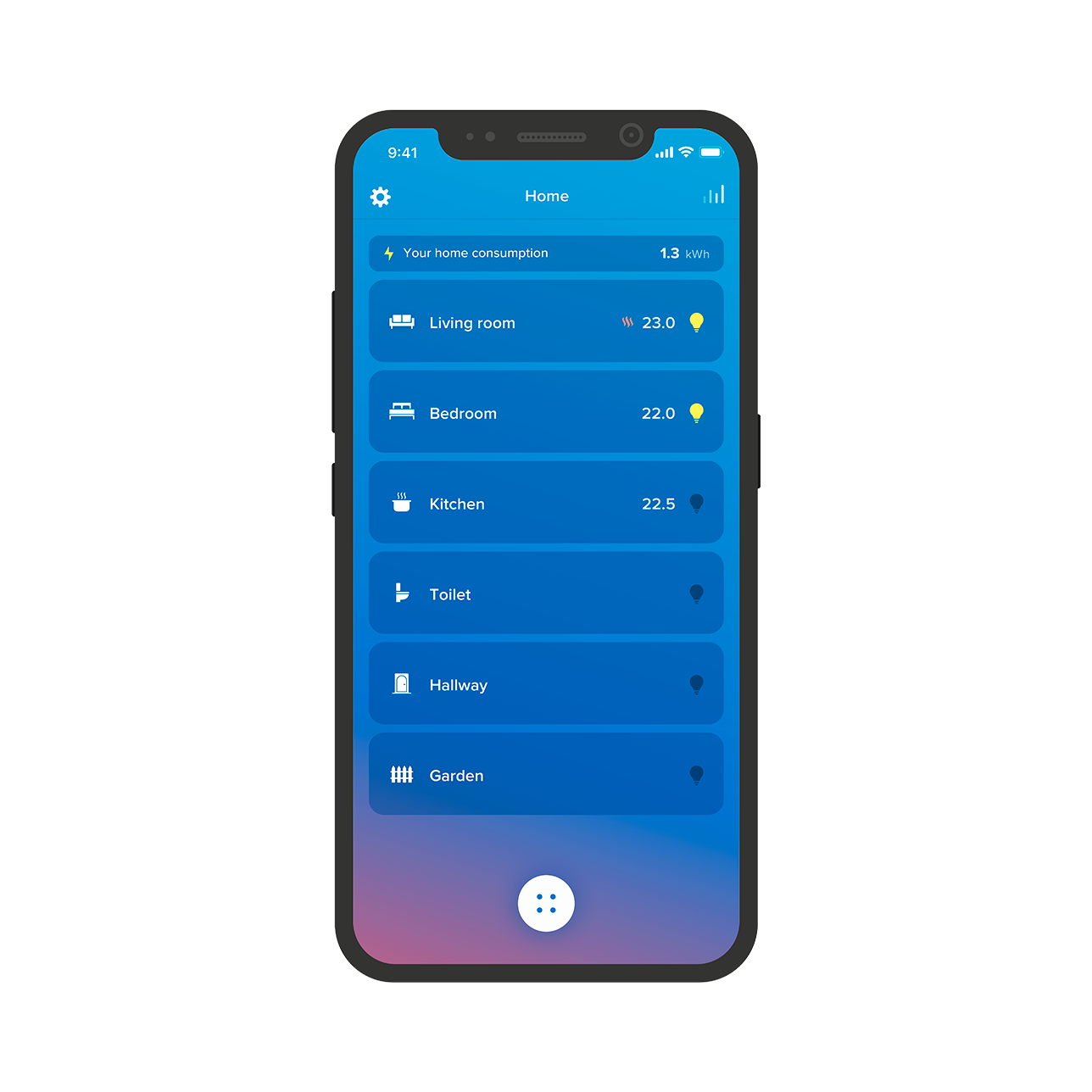drivia dashboard