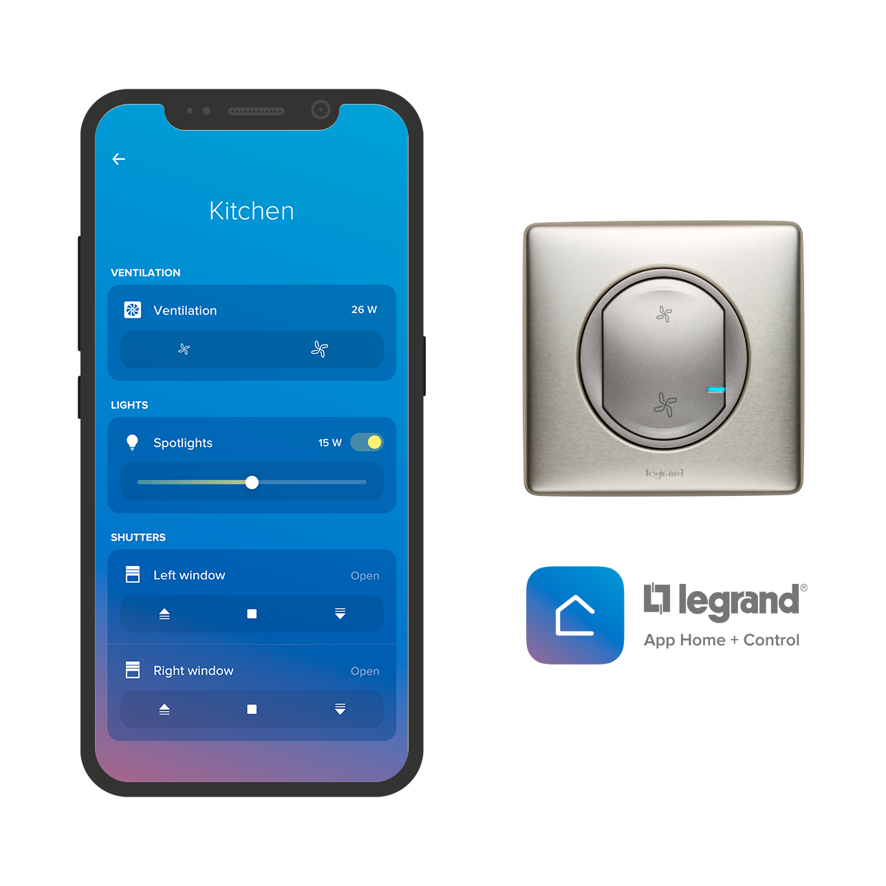 easy home dashboard product