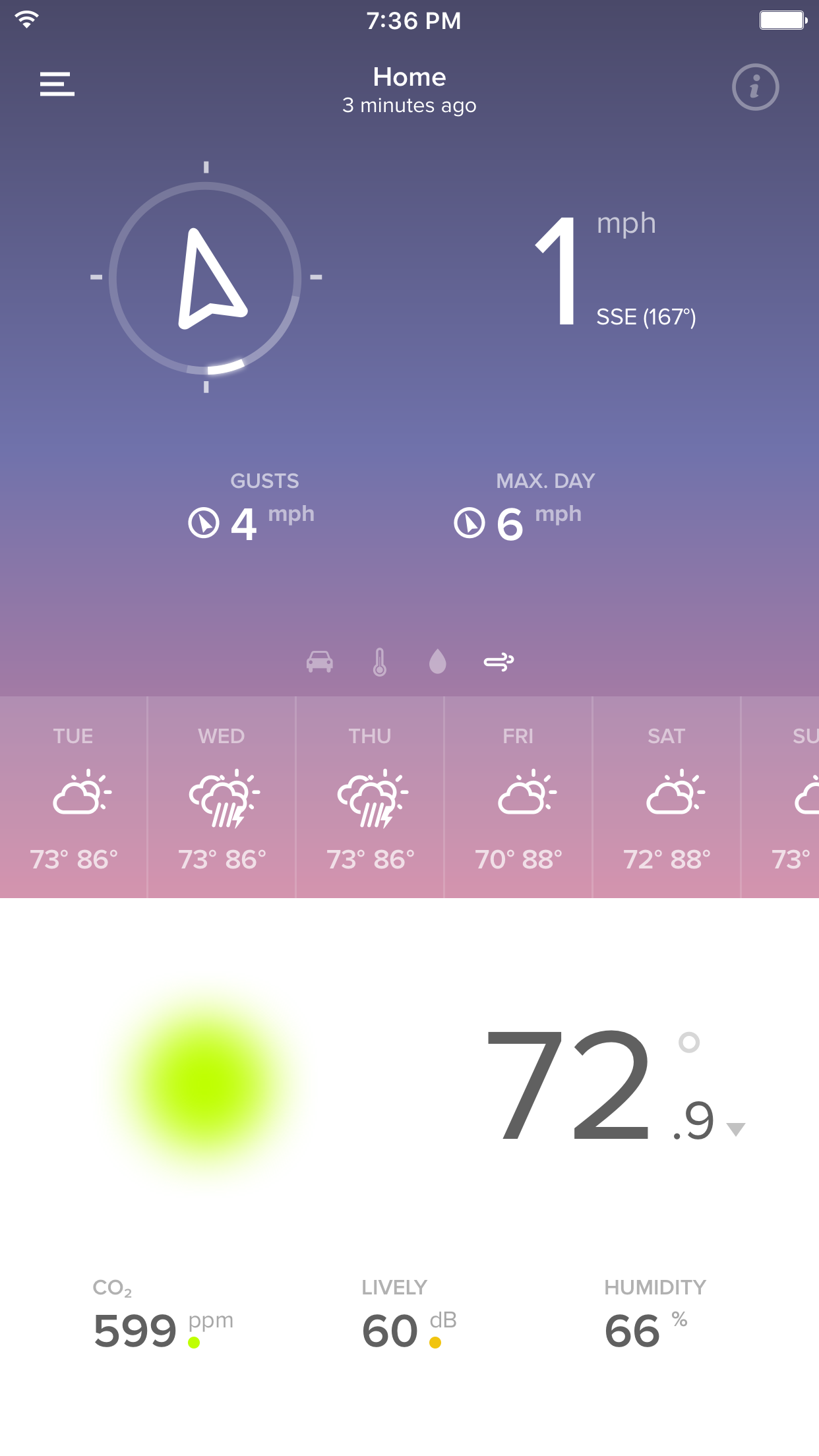 Application Weather on WindGaud Module