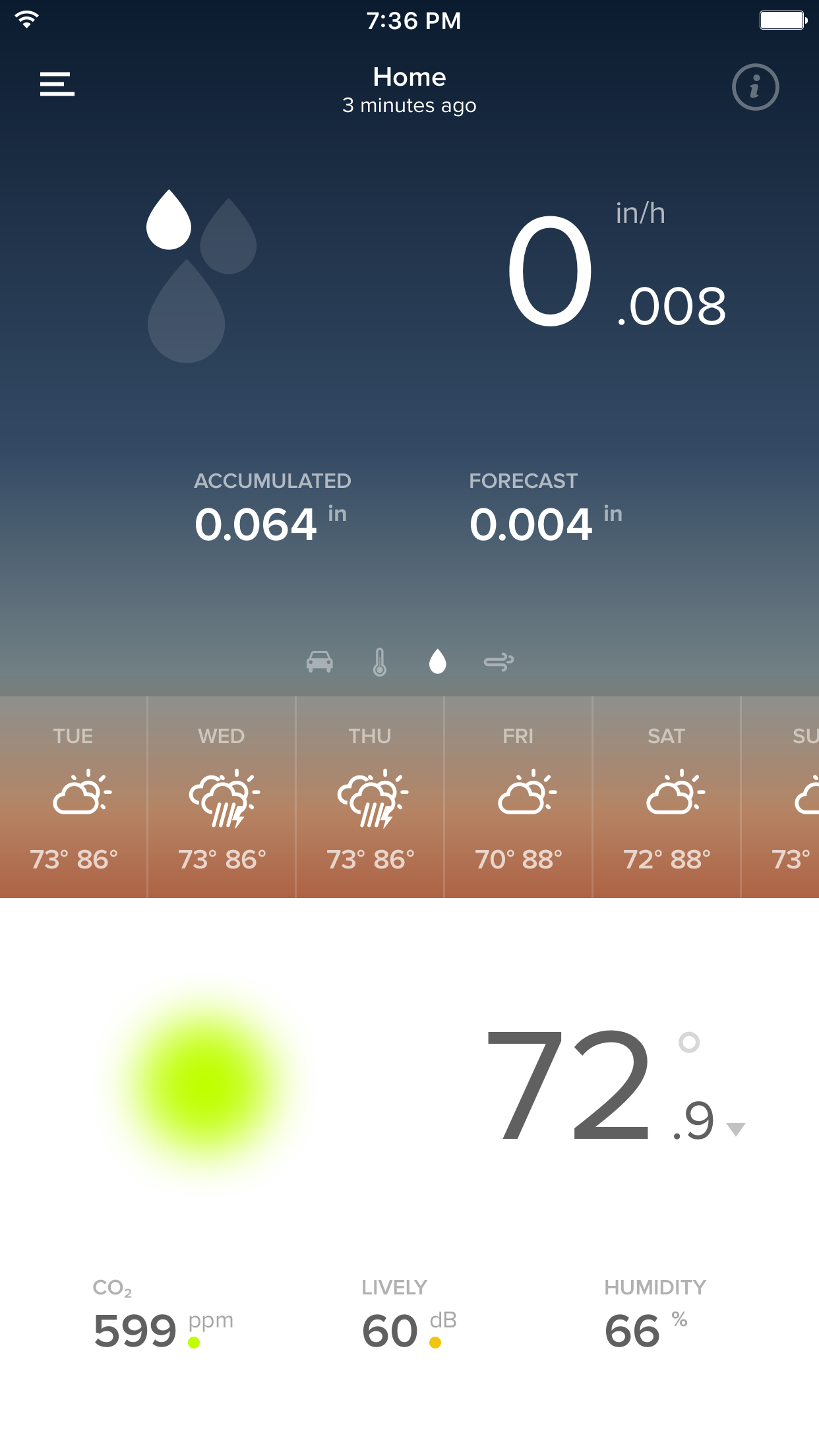 Application Weather on RainGauge Module