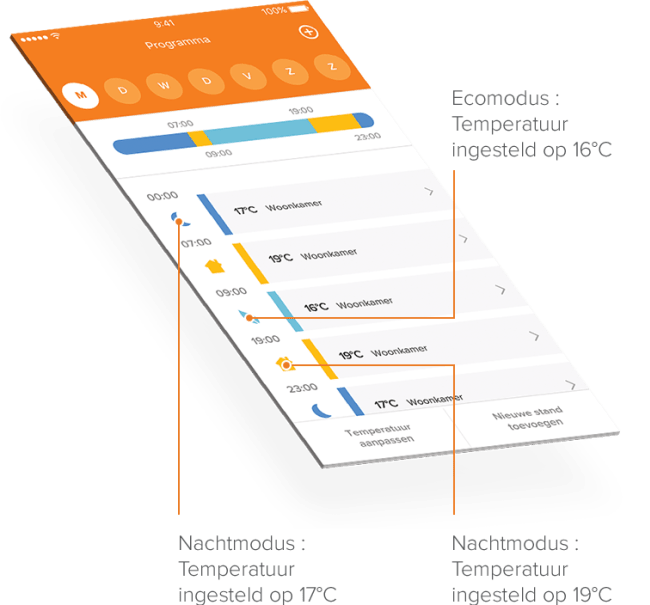 Schedule application energy